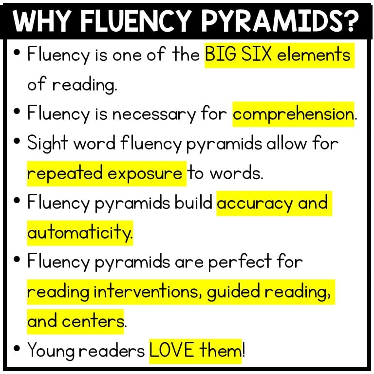 This sight word (high-frequency word) fluency pyramids center for the first 100 Fry words is a resource that your students will use all year long!