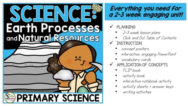 Earth Science, Geology, Natural Forces, Natural Resources Primary Science Unit 5