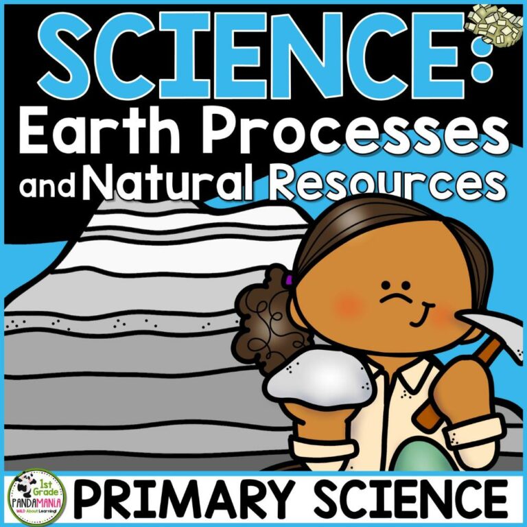 Elementary Science Curriculum And Units Bundle For 1st And 2nd Grades