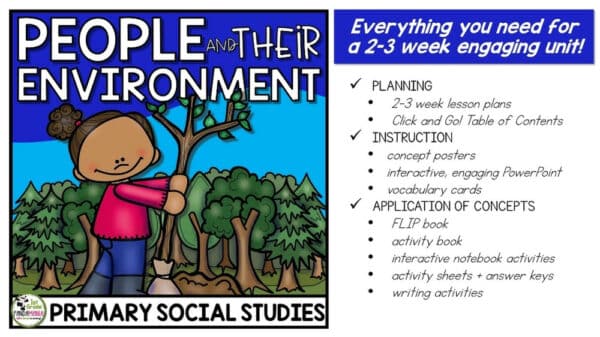 Environmental Impact and People Interaction Environment Social Science Unit 2