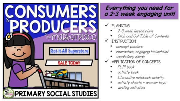 Producers and Consumers Activities Goods and Services Social Studies Economics Unit 2