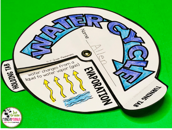 Water Cycle Activity Wheel Collection Evaporation Precipitation FREE Sample 2