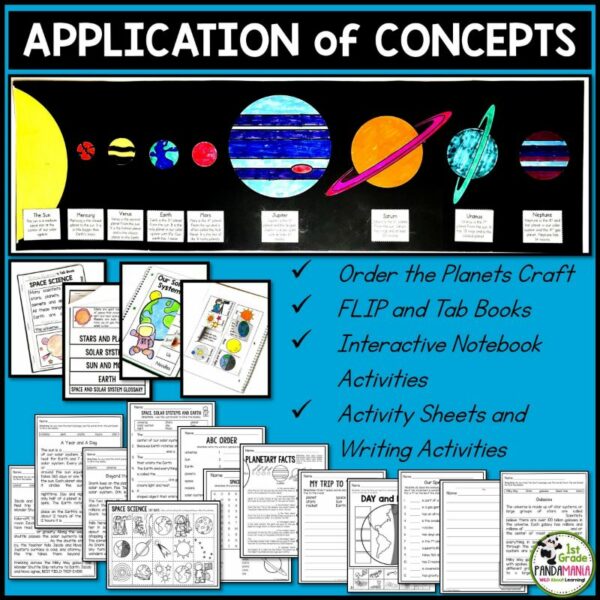 Solar Systems and Planets Space Science Planet Earth Primary Grades Science Unit 4