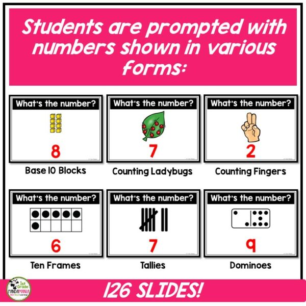 Number Sense Subitizing Math PowerPoints and Videos Numbers 0-10 8