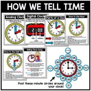 Telling Time To The Hour And Half Hour Anchor Charts | 1st Grade Pandamania
