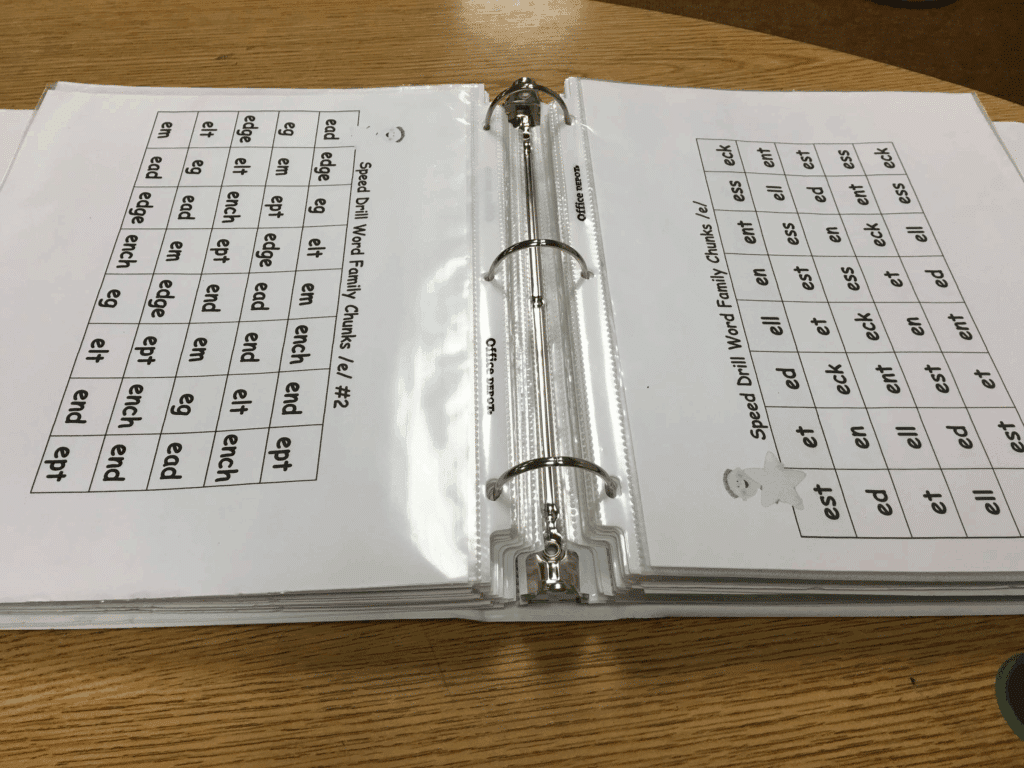 Guided Reading: How to Create Success + Freebies! 12