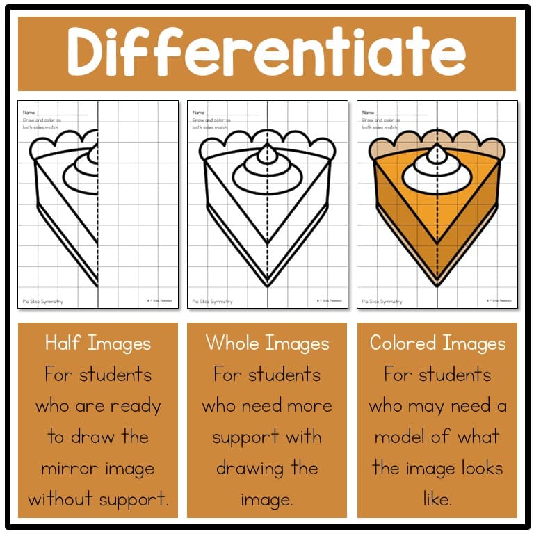Thanksgiving Activities Lines of Symmetry Activities 1st, 2nd, 3rd Grades 2 Thanksgiving Activities Lines of Symmetry Activities 1st, 2nd, 3rd Grades - Image 2