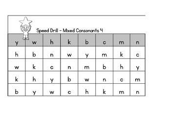 Letter Recognition Identification and Sounds Speed Drills 3 Letter Recognition Identification and Sounds Speed Drills 2