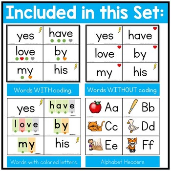 HMH Into Reading Structured Literacy Kindergarten Word Wall HF Words 2 HMH Into Reading Structured Literacy Kindergarten Word Wall HF Words 1