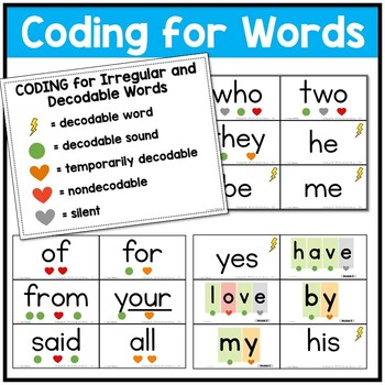 HMH Into Reading Structured Literacy Kindergarten Word Wall HF Words 3 HMH Into Reading Structured Literacy Kindergarten Word Wall HF Words 2