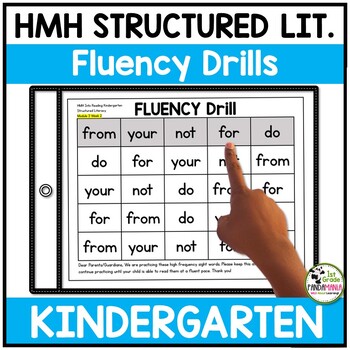 HMH Into Reading Structured Literacy Kindergarten Fluency Drills 1 HMH Into Reading Structured Literacy Kindergarten Fluency Drills