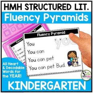 Into Reading Structured Literacy Kindergarten Word Fluency Pyramids