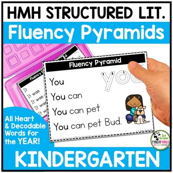Into Reading Structured Literacy Kindergarten Word Fluency Pyramids 1 Into Reading Structured Literacy Kindergarten Word Fluency Pyramids
