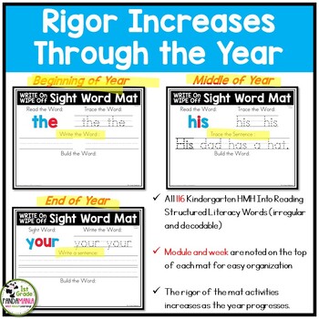 HMH Into Reading Structured Literacy Kindergarten Word Building Mats 2 HMH Into Reading Structured Literacy Kindergarten Word Building Mats 1