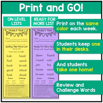 1st Grade Spelling Lists aligned HMH Into Reading Structured Lit BUNDLE 2 1st Grade Spelling Lists aligned HMH Into Reading Structured Lit BUNDLE 1