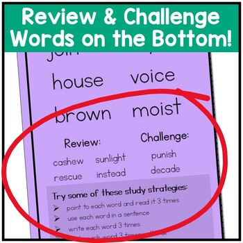 1st Grade Spelling Lists aligned HMH Into Reading Structured Lit BUNDLE 3 1st Grade Spelling Lists aligned HMH Into Reading Structured Lit BUNDLE 2