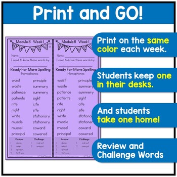 4th Grade Spelling Lists aligned HMH Into Reading Structured Lit Ready for More 2 4th Grade Spelling Lists aligned HMH Into Reading Structured Lit Ready for More 1