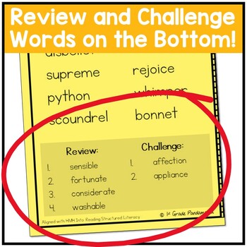 5th Grade Spelling Lists aligned with HMH Into Reading Structured Lit On Level 3 5th Grade Spelling Lists aligned with HMH Into Reading Structured Lit On Level 2