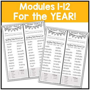 5th Grade Spelling Lists aligned with HMH Into Reading Structured Lit On Level 4 5th Grade Spelling Lists aligned with HMH Into Reading Structured Lit On Level 3