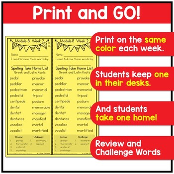 6th Grade Spelling Lists aligned with HMH Into Reading Structured Lit On Level 2 6th Grade Spelling Lists aligned with HMH Into Reading Structured Lit On Level 1
