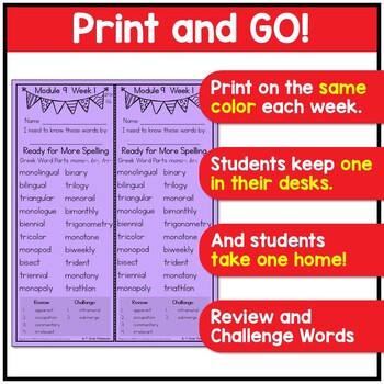 6th Grade Spelling Lists aligned HMH Into Reading Structured Lit Ready for More 2 6th Grade Spelling Lists aligned HMH Into Reading Structured Lit Ready for More 1