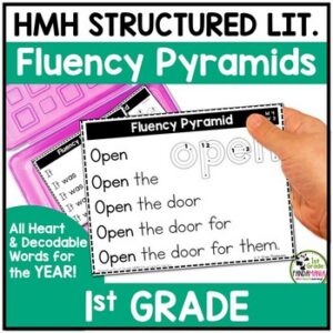 HMH Into Reading Structured Lit 1st Grade Fluency Pyramids