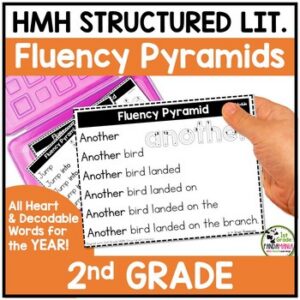 HMH Into Reading Structured Lit 2nd Grade Fluency Pyramids
