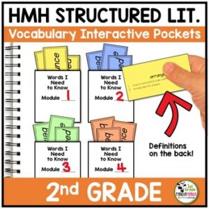 HMH Into Reading Structured Literacy Vocabulary Interactive Flashcard Pockets