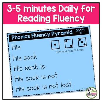 Reading Fluency Pyramids for Short Vowel Practice Science of Reading Aligned 2 Reading Fluency Pyramids for Short Vowel Practice Science of Reading Aligned 1