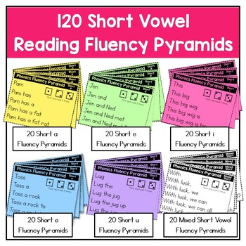 Reading Fluency Pyramids for Short Vowel Practice Science of Reading Aligned 3 Reading Fluency Pyramids for Short Vowel Practice Science of Reading Aligned 2