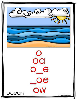 Sound Wall Cards and Flash Cards 4 Sound Wall Cards and Flash Cards 3