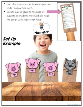 Fluency Practice Readers Theater Puppet Play Three Little Pigs 4 Fluency Practice Readers Theater Puppet Play Three Little Pigs 3