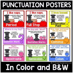 Punctuation Posters Bulletin Board Anchor Charts