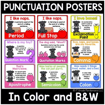 Punctuation Posters Bulletin Board Anchor Charts 1 Punctuation Posters Bulletin Board Anchor Charts