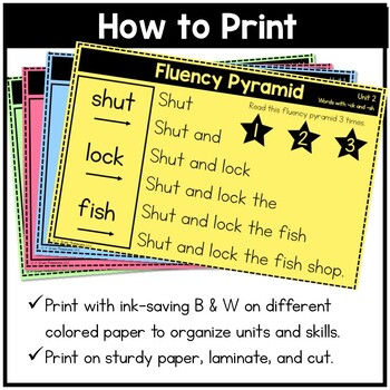 Fluency Pyramids Digraphs Short Vowel Phonics Science of Reading Aligned Unit 2 3 Fluency Pyramids Digraphs Short Vowel Phonics Science of Reading Aligned Unit 2 2
