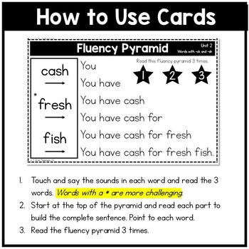 Fluency Pyramids Digraphs Short Vowel Phonics Science of Reading Aligned Unit 2 4 Fluency Pyramids Digraphs Short Vowel Phonics Science of Reading Aligned Unit 2 3