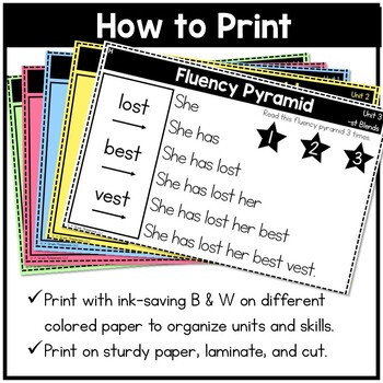 Fluency Pyramids Blends Short Vowel Phonics Science of Reading Aligned Unit 3 3 Fluency Pyramids Blends Short Vowel Phonics Science of Reading Aligned Unit 3 2