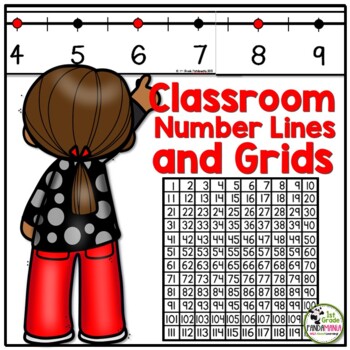 Number Line and Grids for the Wall and Student Desks 1 Number Line and Grids for the Wall and Student Desks