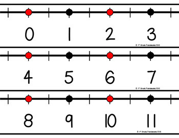 Number Line and Grids for the Wall and Student Desks 3 Number Line and Grids for the Wall and Student Desks 2