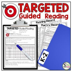 Guided Reading Groups Planning Template and Resources K-2 Fillable Forms