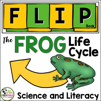 Frog Life Cycle Animal Science and Literacy FLIP Book 1 Frog Life Cycle Animal Science and Literacy FLIP Book