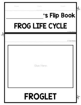 Frog Life Cycle Animal Science and Literacy FLIP Book 2 Frog Life Cycle Animal Science and Literacy FLIP Book 1