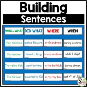 Sentence Building Pocket Chart Center Activity