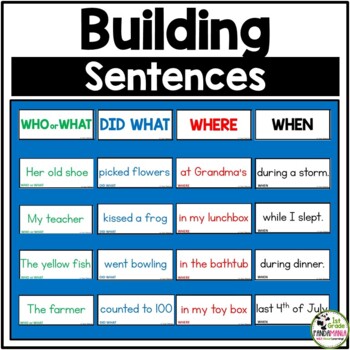 Sentence Building Pocket Chart Center Activity 1 Sentence Building Pocket Chart Center Activity