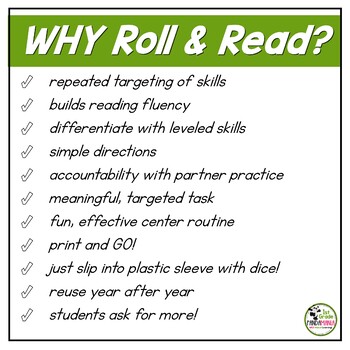 Short Vowel Word Families Roll and Read Literacy Centers 2 Short Vowel Word Families Roll and Read Literacy Centers 1
