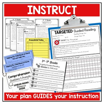 Guided Reading Plan and Resources (Grades 3-5) with NEW Fillable Form 4 Guided Reading Plan and Resources (Grades 3-5) with NEW Fillable Form 3