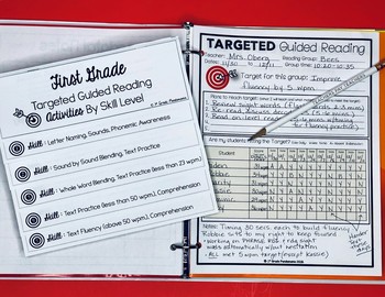 Guided Reading Plan and Resources Bundle (Grades K-5) with NEW Fillable Form 2 Guided Reading Plan and Resources Bundle (Grades K-5) with NEW Fillable Form 1