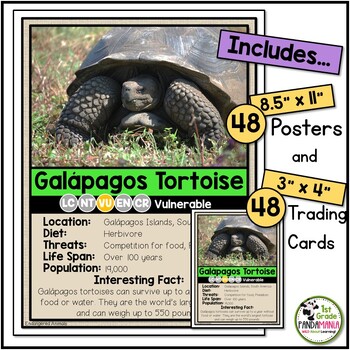 Endangered Animals Information Posters and Trading Cards 2 Endangered Animals Information Posters and Trading Cards 1