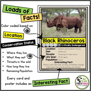 Endangered Animals Information Posters and Trading Cards 3 Endangered Animals Information Posters and Trading Cards 2