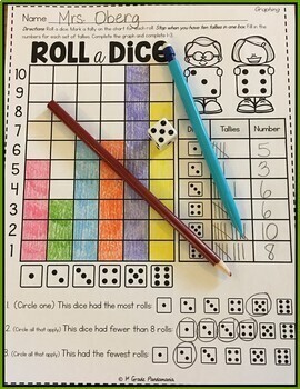 Graphing Worksheets & Graphing Activities for the Year US, Canadian, UK 2 Canadian